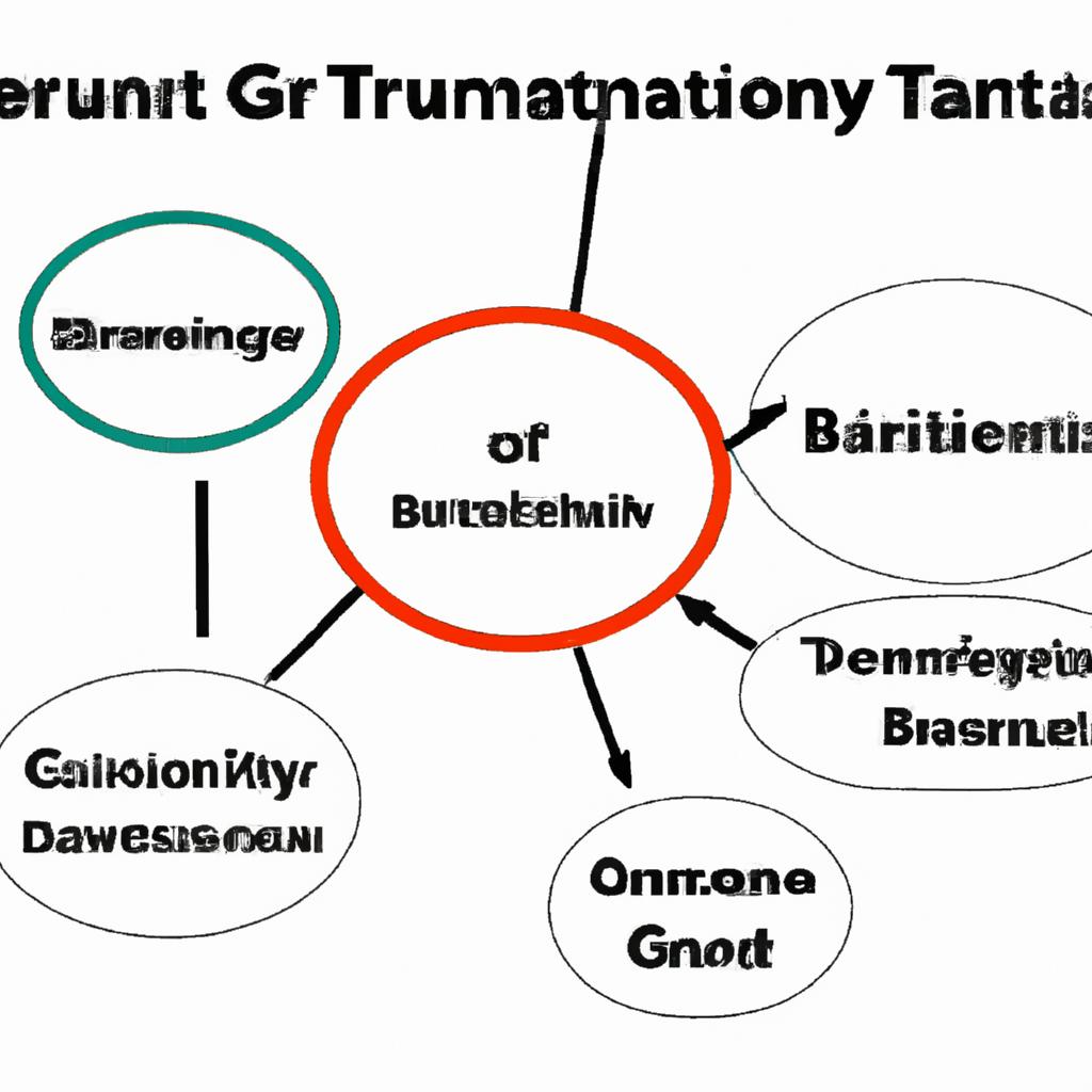 Grantor Beneficiary Relationship in ‌Trusts: Exploring‍ the Possibilities