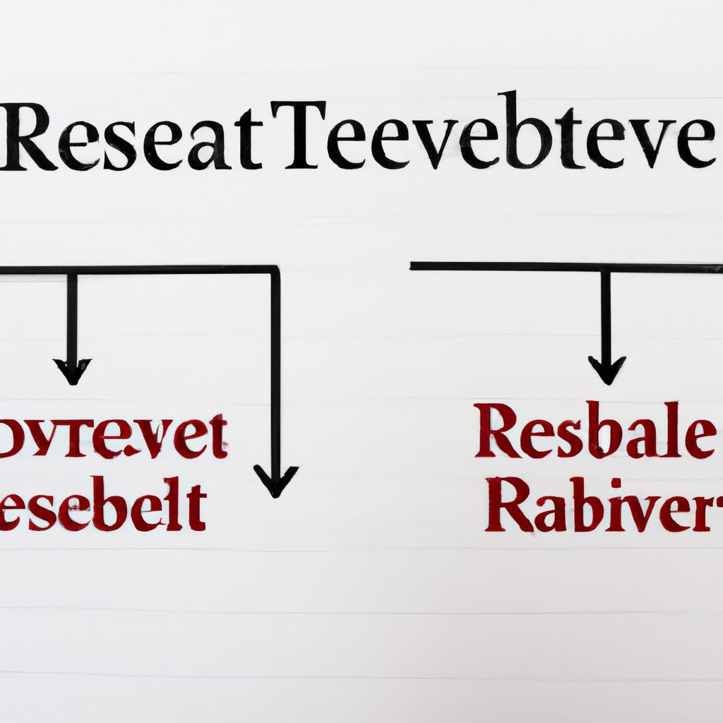 Comparing Revocable and Irrevocable Trusts for Asset Protection